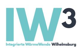 Das Logo der Integrierten Wärmewende Wilhelmsburg: ein großes I, ein großes W hoch drei.