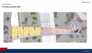 Funktionsstudie, wie die Brücke einmal aussehen soll. Die Brücke ist in der Mitte in gelb und rosa gezeichnet mit der Spindel auf der rechten Seite.