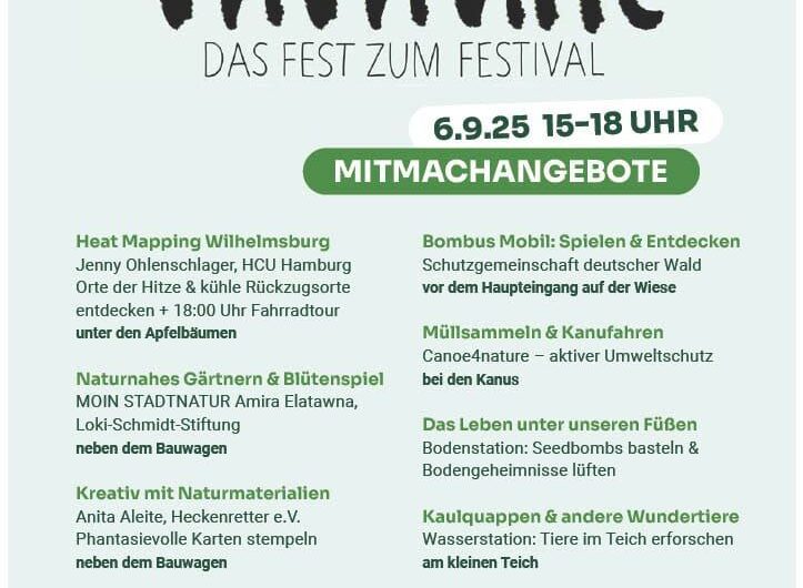 WiWiVille – Mitmachangebote