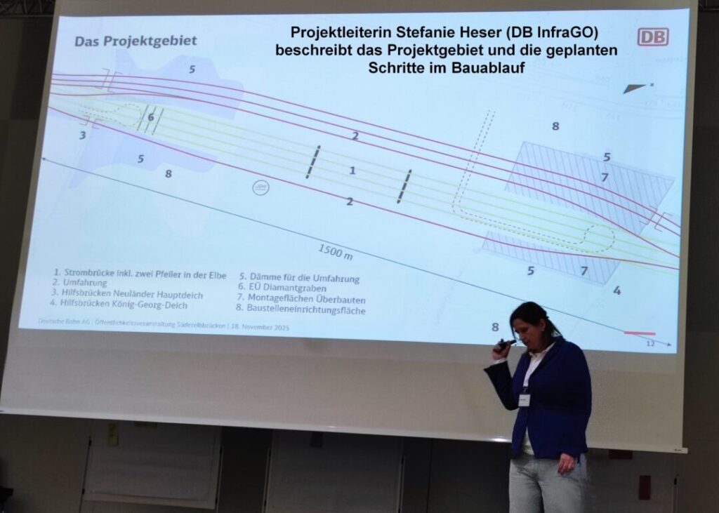 Eine Frau im schwarzen Blazer steht vor einer großen Projektionsleinwand.