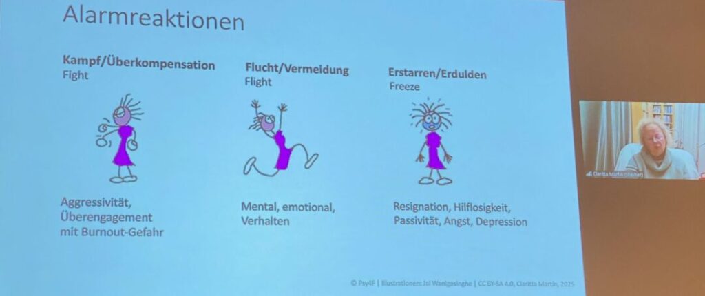 abfotografierte Leinwand mit drei angedeuteten Alarmreaktionen. Rechts im Bild Claritta Martin