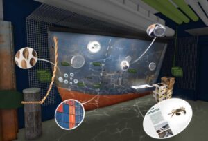 Ein blauer Schiffsrumpf mit rotem Kiel. Sprechblasen zeigen, was so alles an einem Schiffsrumpf anhaftet.