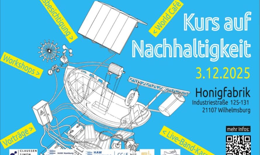 Kurs auf Nachhaltigkeit – Workshops