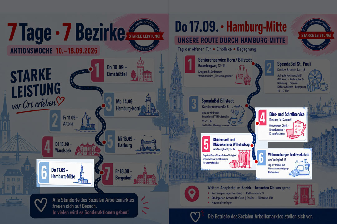 Der Aktionsflyer. Die im Textgenannten Programmpunkte sind hervorgehoben